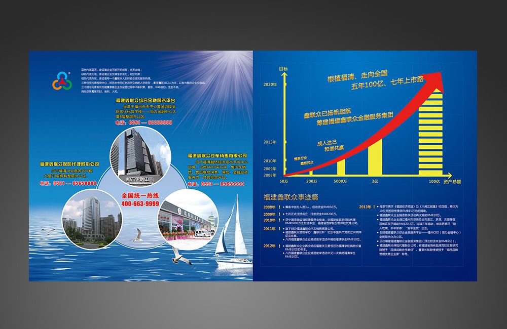 鑫聯(lián)眾海報展版設(shè)計(jì)